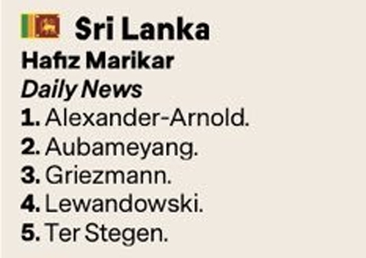 GŁOSY przedstawiciela Sri Lanki w plebiscycie Złotej Piłki! xD